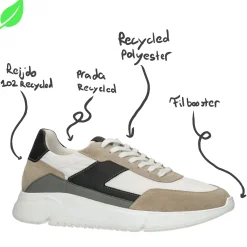 Vegan Witte Sneakers Met Details^Sacha Best